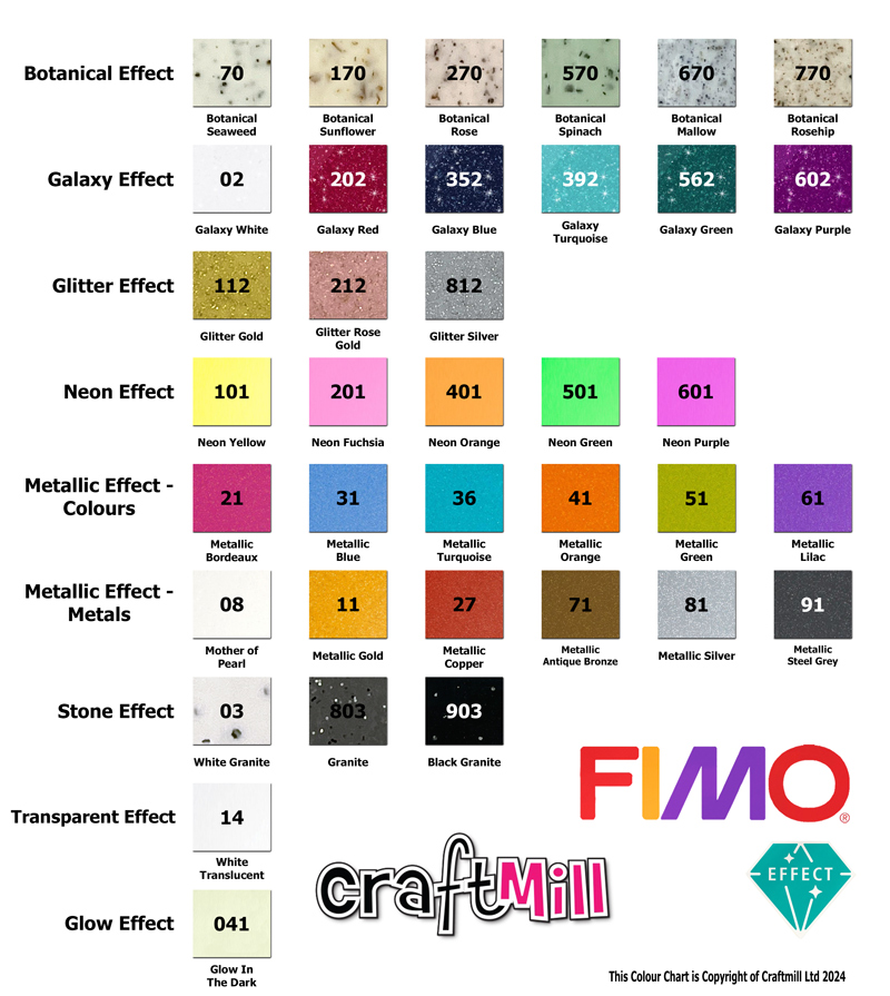 Fimo Colour Chart